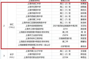 滕哈赫：拉什福德有能力每场比赛都取得进球 球队正在前进